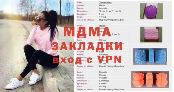 каннабис Аркадак
